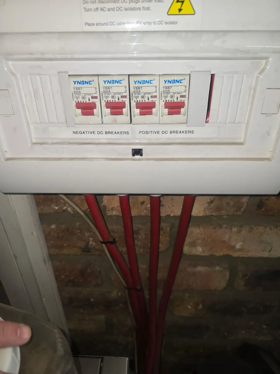 Positive and negative DC breakers for solar PV strings mounted in a wall enclosure