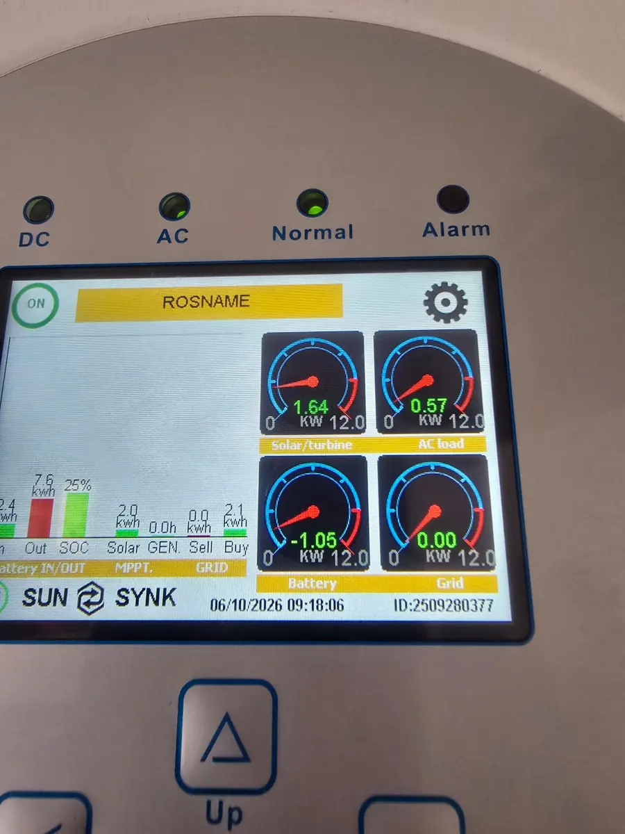 Sunsynk inverter screen with real-time solar, battery and grid readings